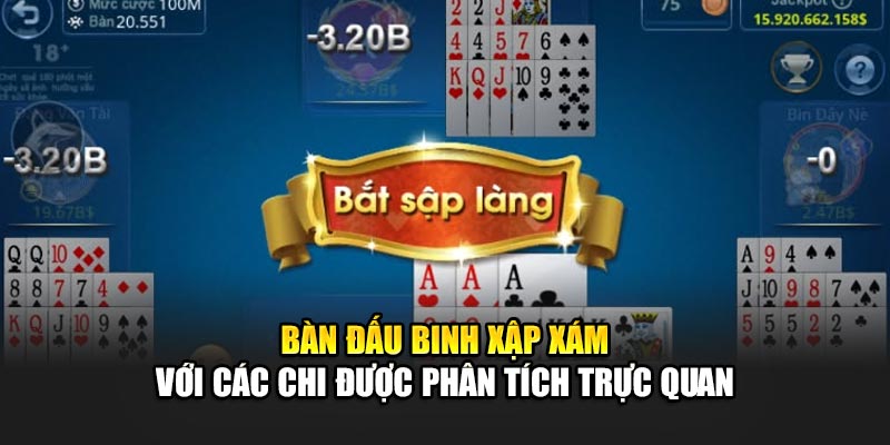 Bàn đấu Binh Xập Xám với các chi được phân tích trực quan