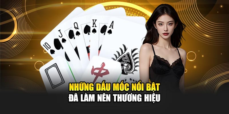 Lịch Sử Phát Triển 188Bet 3 Những dấu mốc nổi bật đã làm nên thương hiệu